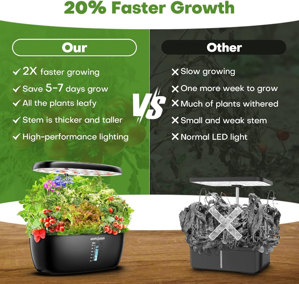12 Pod Hydroponic Garden with  - đánh giá và giá Hydroponic Kit