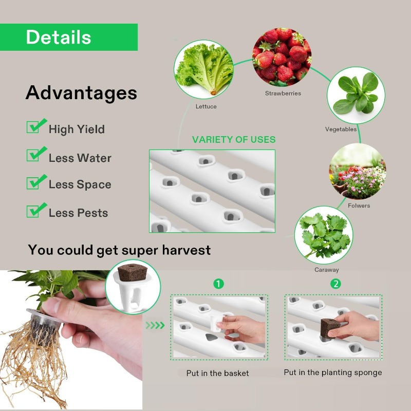 Vertical Hydroponic Growing Sy - đánh giá và giá Hydroponic Kit